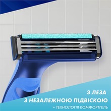 Сменные картриджи GILLETTE Sensor 3+ 8 шт (8700216873727)