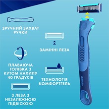 Сменные картриджи GILLETTE Sensor 3+ 8 шт (8700216873727)