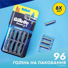 Сменные картриджи GILLETTE Sensor 3+ 8 шт (8700216873727)