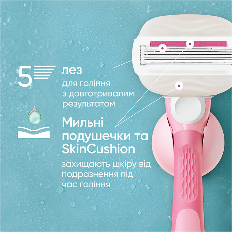 Сменные картриджи VENUS Comfortglide Olay Sugarberry 3 шт (8700216674164) Зона применения линия бикини