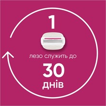 Сменные картриджи VENUS Comfortglide Olay Sugarberry 3 шт (8700216674164)