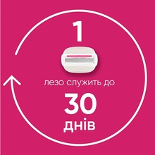 Бритва VENUS Comfortglide Miami Sugarberry с 1 сменным картриджем (8700216674195)