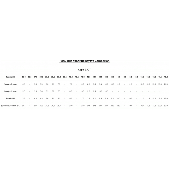 Устілка ZAMBERLAN CUSHION COMFORT 45 (006.4402) Тип устілка