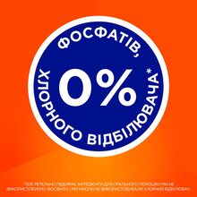 Гель для стирки Tide Color 1.045 л (8001841677866)