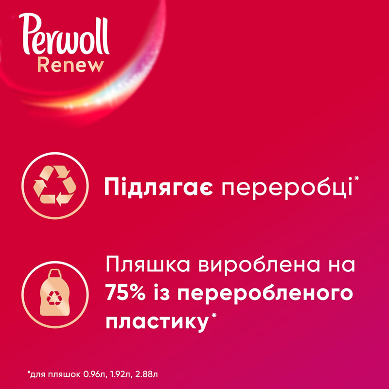 Внешний вид Гель для стирки PERWOLL Renew Color для цветных вещей 3.72 л (9000101541205)