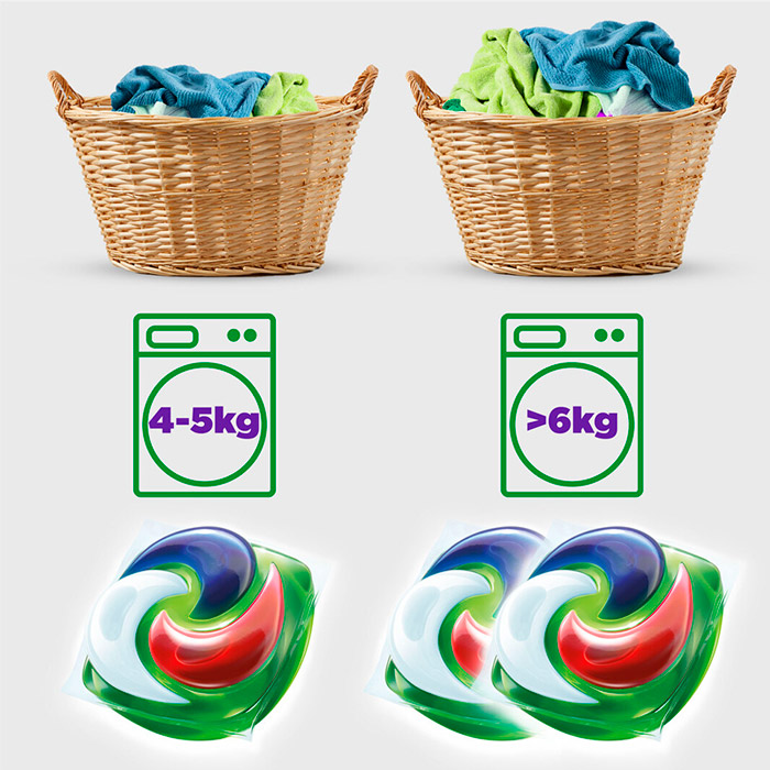 Капсули для прання ARIEL Pods All-in-1 + Сила екстраочищення 20 шт. (8001090803474) Спосіб застосування покладіть одну капсулу Ariel прямо в барабан пральної машини, зверху капсули покладіть одяг і запустіть програму прання
