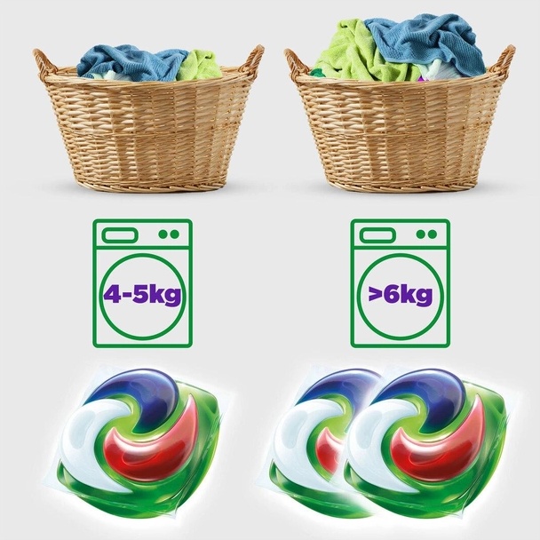 Капсули для прання Ariel Pods All-in-1 + Сила екстраочищення 30 шт (8001090803207) Тип прання автоматична