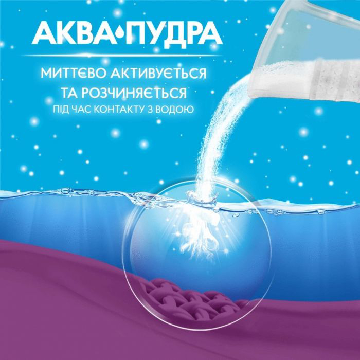 Внешний вид Стиральный порошок GALA Аква-Пудра Морская свежесть 5.4 кг (8006540518168)