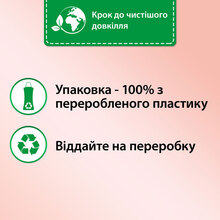 Кондиционер Silan Supreme Elegance 1,012 л (2897927)