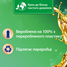 Кондиционер Silan Aromatherapy Удивительные Джунгли 1,1 л (2948496)