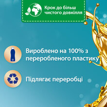 Кондиционер Silan Aromatherapy Райские Мальдивы 1,1 л (2948491)