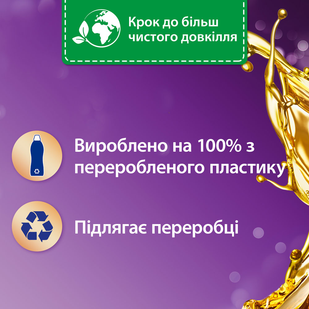 Кондиціонер Silan Aromatherapy Казковий лотос 1,1 л (2901941) Склад 5-15% катіонні ПАР; ароматизатори (Альфа-ізометил іонон, Бензил саліцилат, Цитронеллол, Гексіл циннамаль, Лімонен, Ліналоол); мурашина кислота