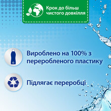 Кондиціонер Silan Fresh Control Прохолодна свіжість 1,1 л (2905621)