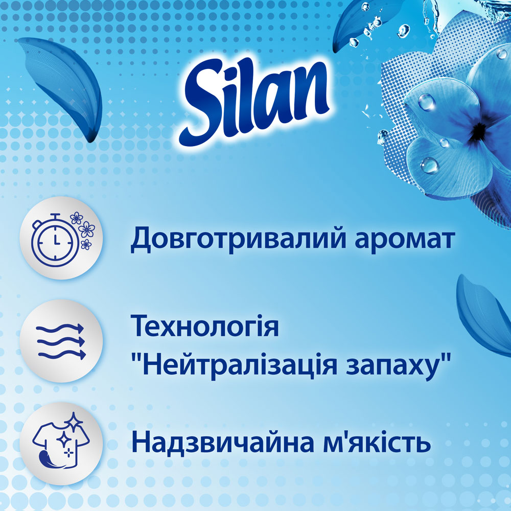 Кондиціонер Silan Fresh Control Прохолодна свіжість 1,1 л (2905621) Тип кондиціонер (ополіскувач)