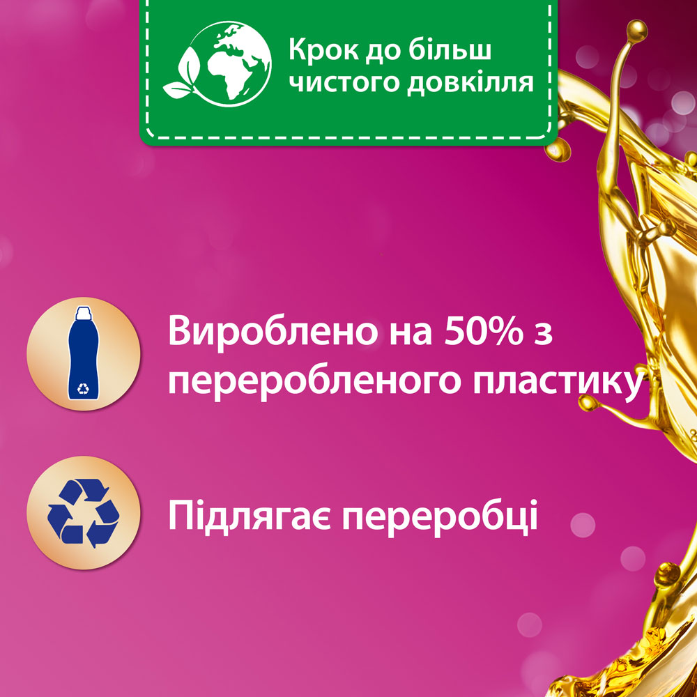 Кондиціонер Silan Аромотерапія Чарівна магнолія 2,775 л (2899072) Склад 5-15% катіонні ПАР; ароматизатори (бензил саліцилат, кумарин, гексил ценнамаль, гераніол, альфа-ізометил іонон), мурашина кислота