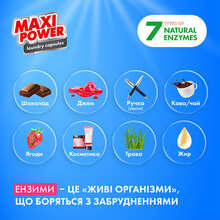 Капсули для прання MAXI POWER Freshness 11 шт (4823098414964)