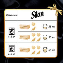 Ополаскиватель для белья Silan Supreme Гламур 1.2 л (9000101038262)