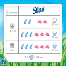 Ополаскиватель для белья SILAN Небесная Свежесть 2.775 л (9000101090833)