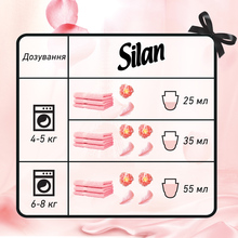 Кондиционер для белья SILAN Elegance 1.2 л (9000101342529)