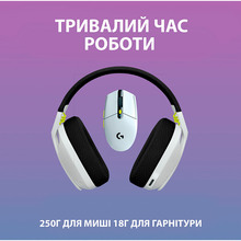 Мультимедиа набор LOGITECH Wireless Gaming Combo G435SE+G305SE BLACK/WHITE/LIME (981-001162)