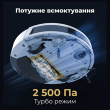 Робот-пилосос AENO RC2S