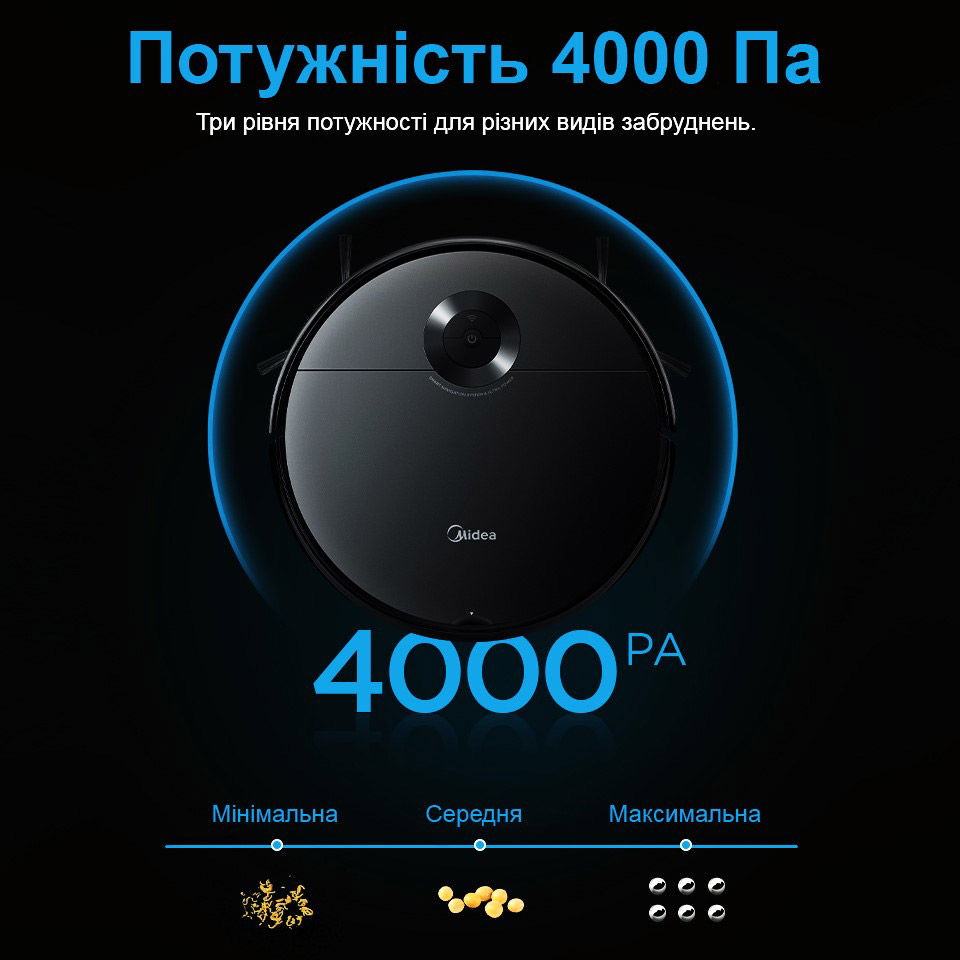 Робот-пилосос MIDEA I5C Тип прибирання волога 