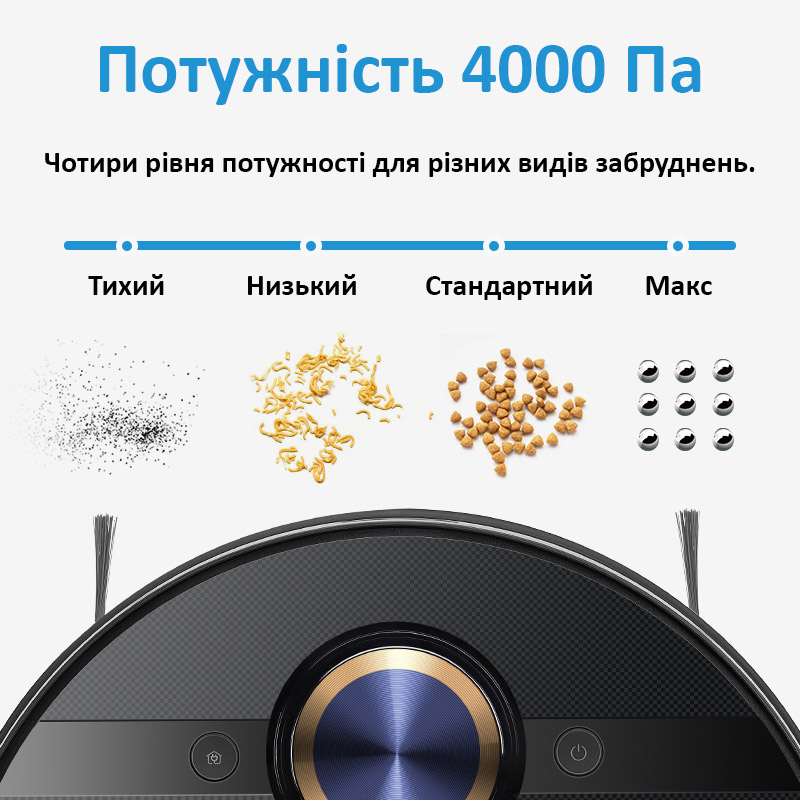 Робот-пилосос MIDEA M7 Pro Керування смартфон