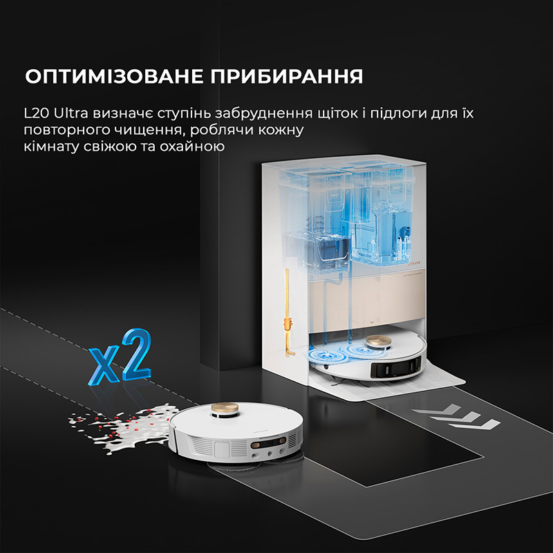 Фото 18 Робот-пилосос DREAME Bot L20 Ultra Complete White (RLX41CE)