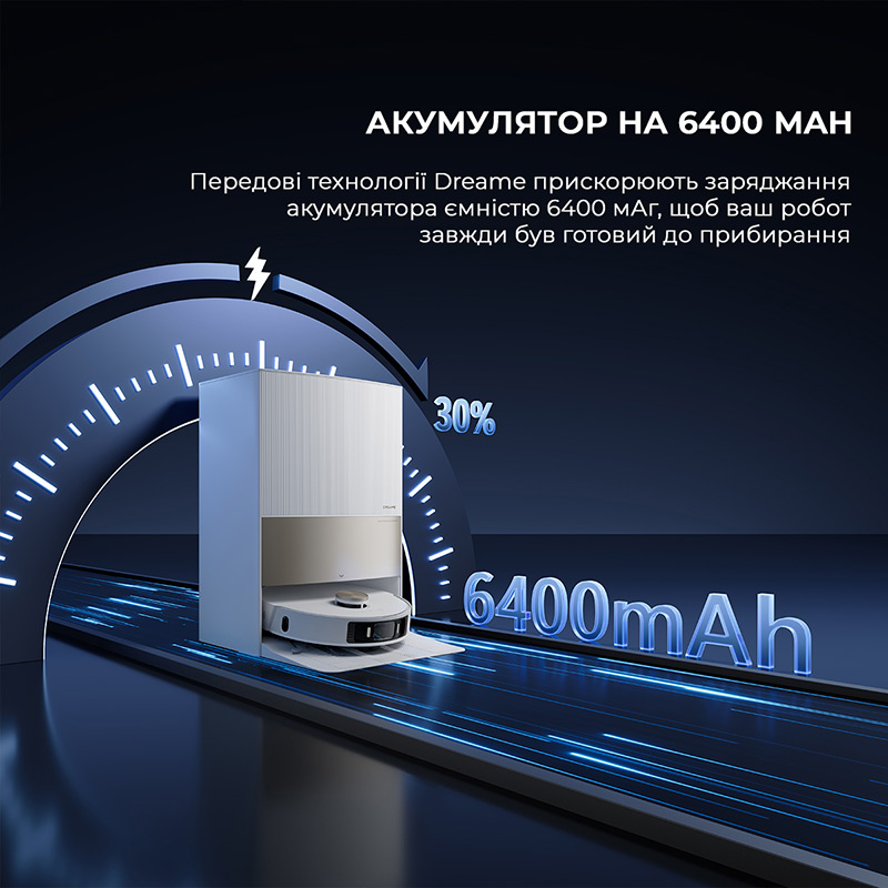 Замовити Робот-пилосос DREAME Bot L20 Ultra Complete White (RLX41CE)