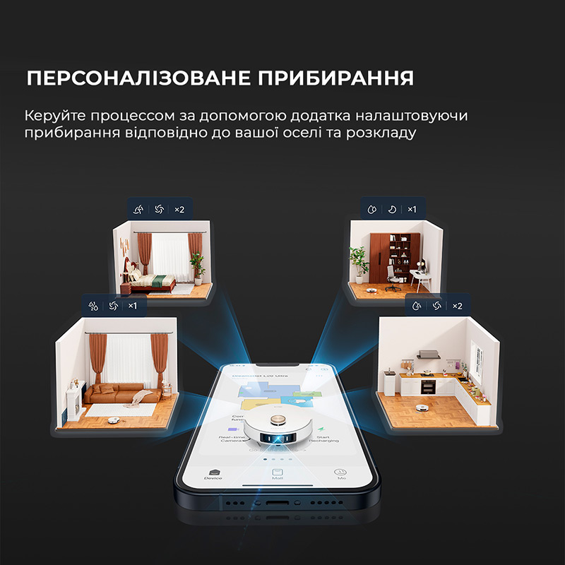 Зображення Робот-пилосос DREAME Bot L20 Ultra Complete White (RLX41CE)