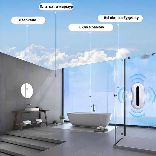 Робот для окон INSPIRE IQ cleaner HCR-31 Blue Управление смартфон
