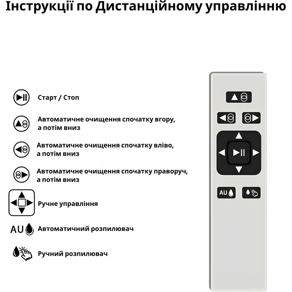Робот для окон INSPIRE HCR-10 White Тип уборки сухая