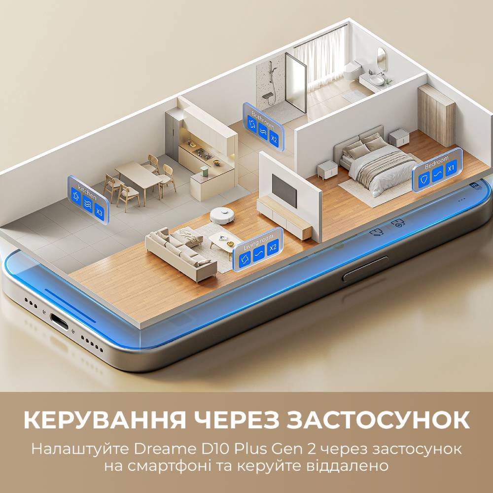 Робот-пылесос DREAME Bot D10 Plus Gen 2 (RLD32GD) Управление смартфон