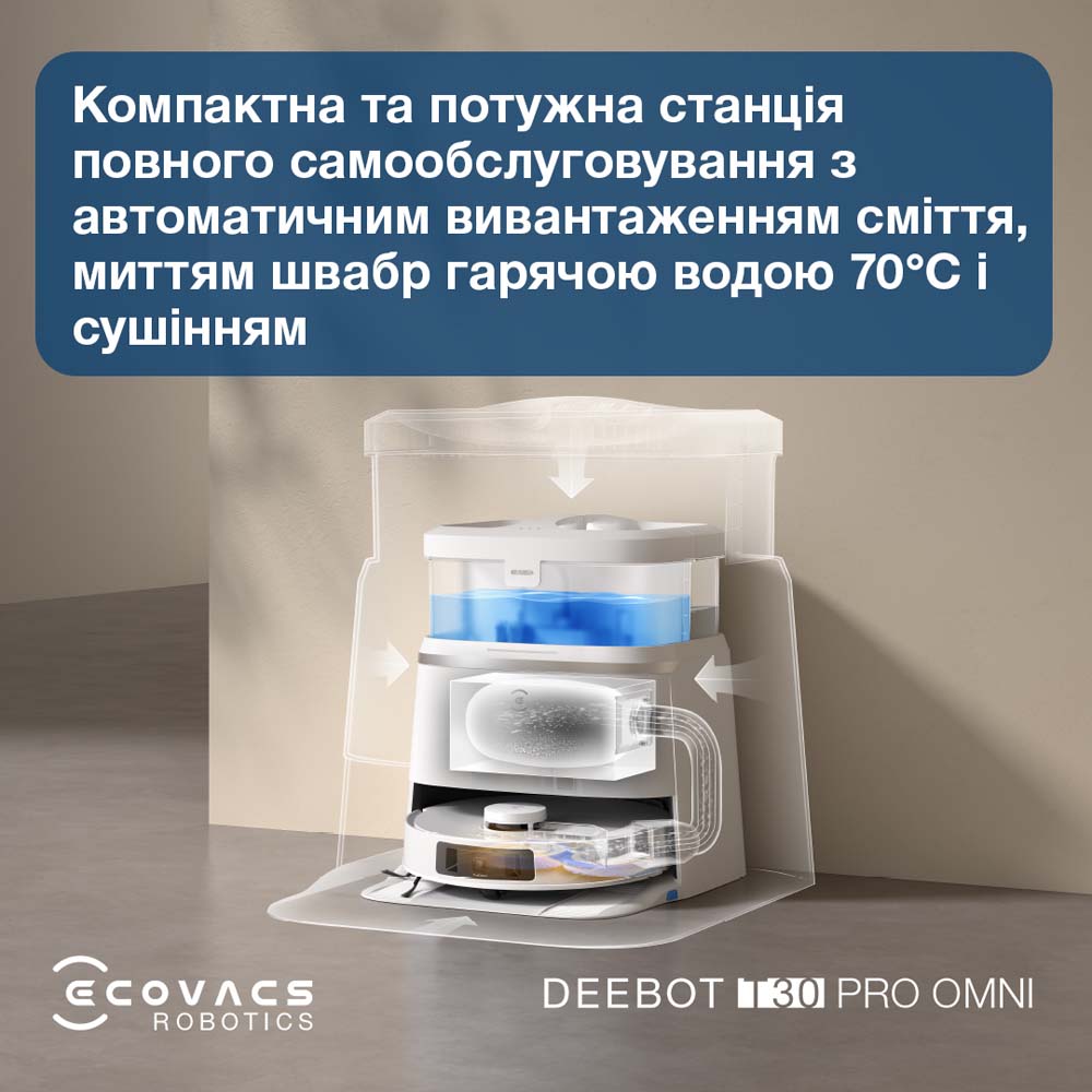 Робот-пилосос ECOVACS Deebot Ozmo T30 Pro OMNI White (DDX14) Робот-пилосос ECOVACS Deebot Ozmo T30 Pro OMNI White (DDX14) Тип прибирання сухе