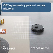 Робот-пылесос ECOVACS DEEBOT OZMO Y1 Pro Black