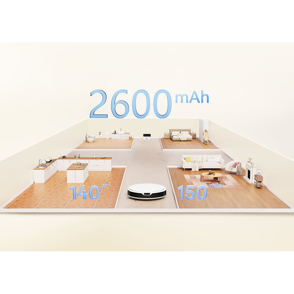 Фото 15 Робот-пилосос MOVA Robot Vacuum M1 White (RPM1GA)