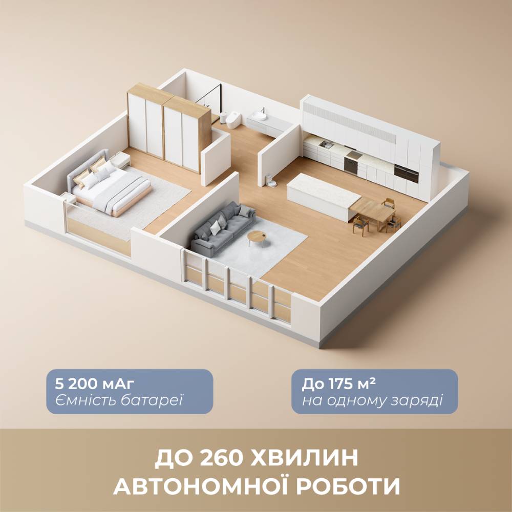 Робот-пылесос MOVA Robot Vacuum S10 White Управление голосом