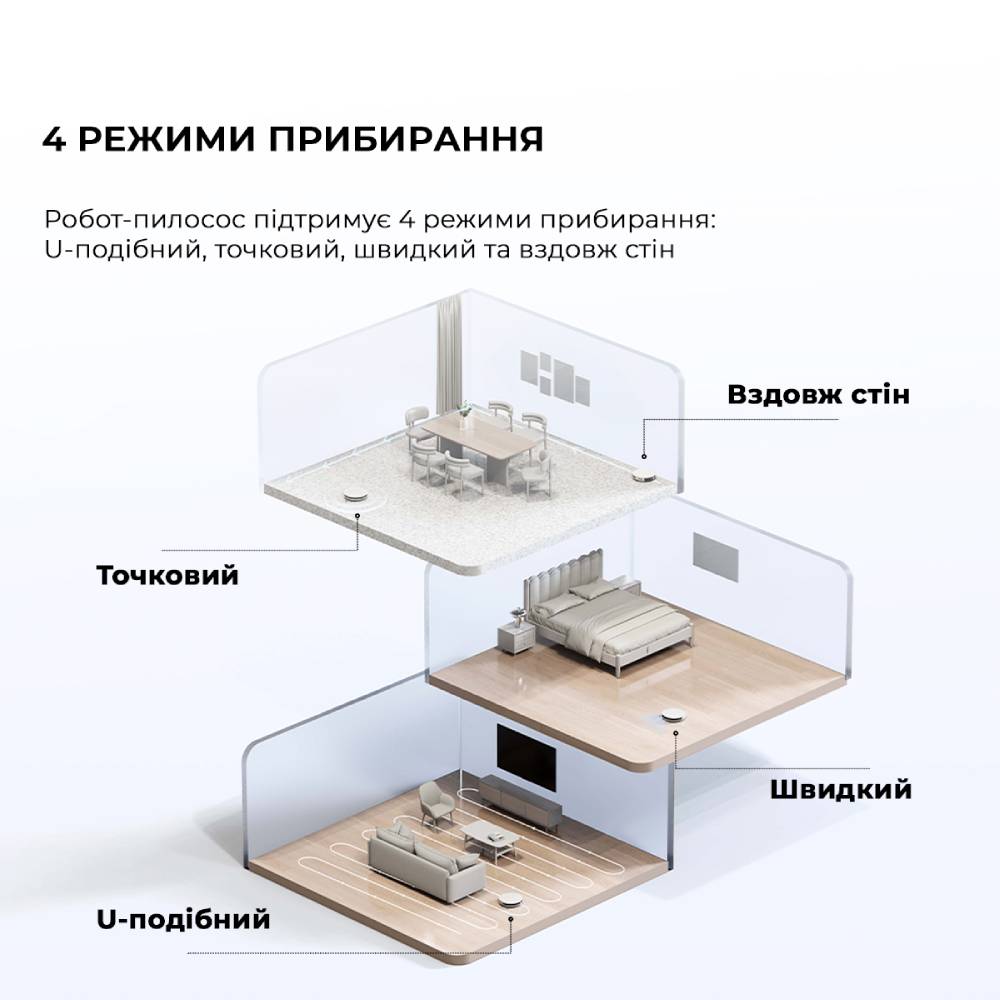 В интернет магазине Робот-пылесос DREAME Mova E10 (RGE12GA)