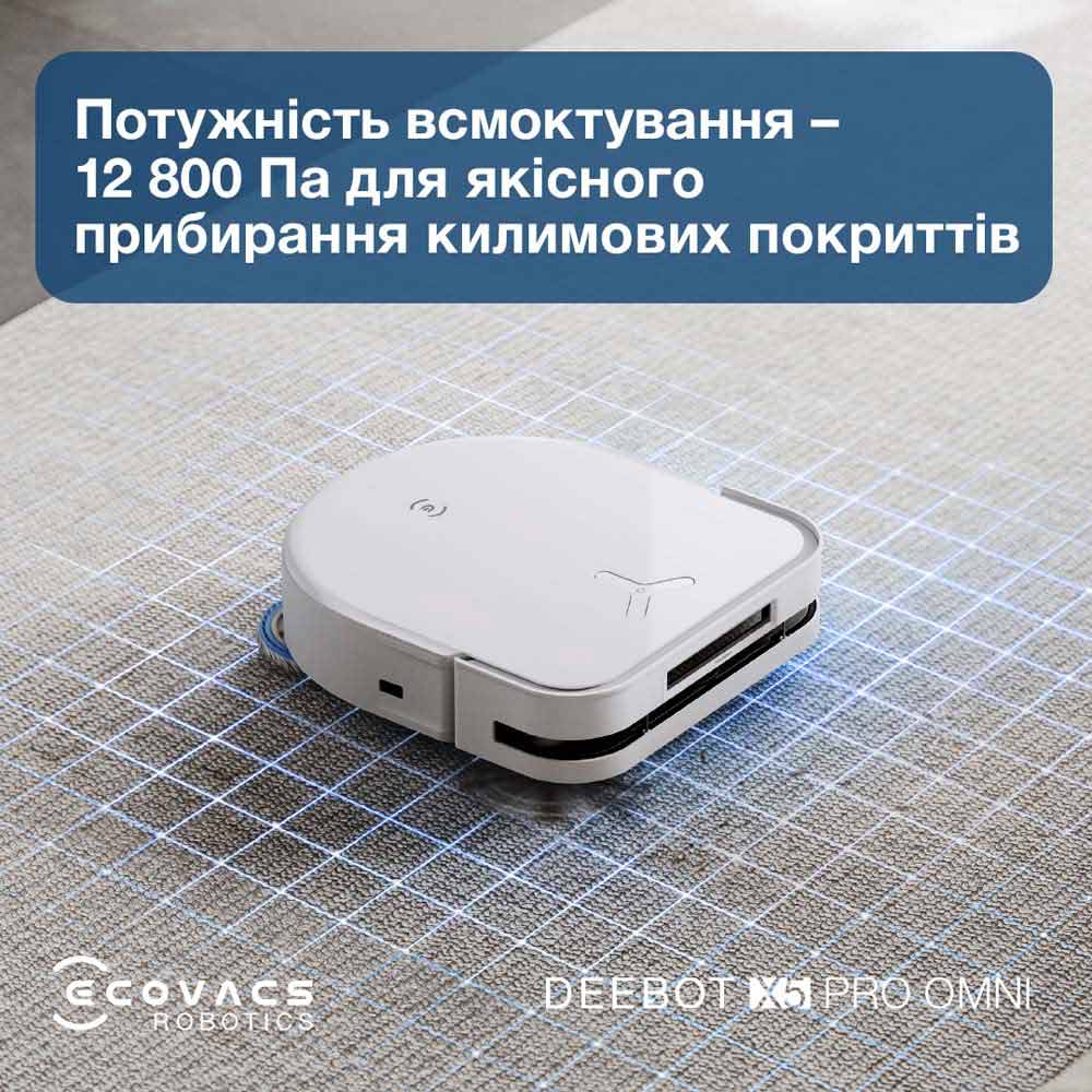 Робот-пылесос ECOVACS X5PRO OMNI DDX39 WH Тип уборки влажная 