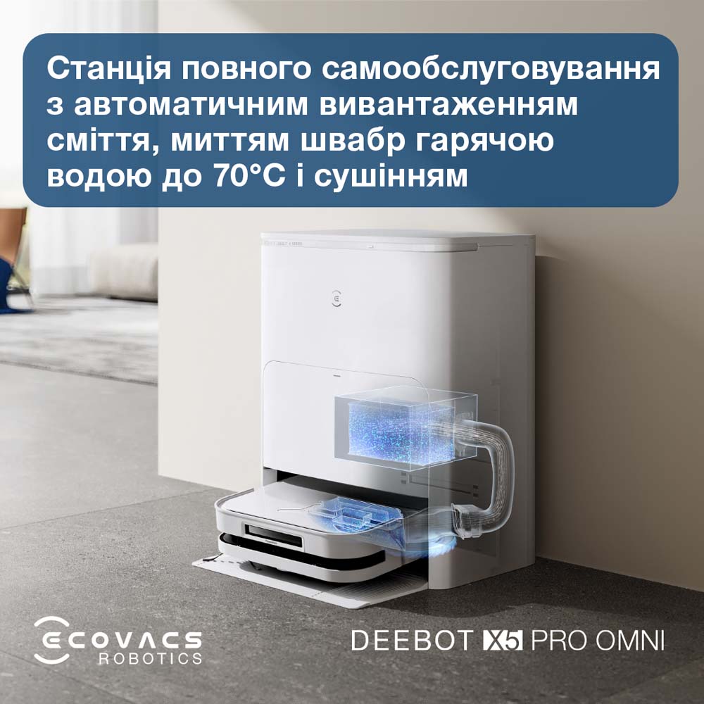 Робот-пылесос ECOVACS X5PRO OMNI DDX39 WH Управление на корпусе