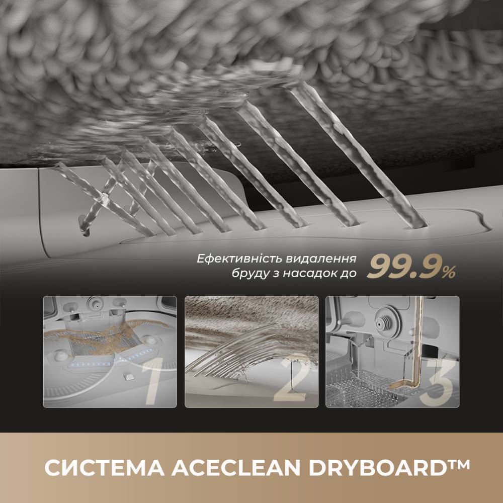 В Україні Робот-пилосос DREAME X50 Ultra Complete White