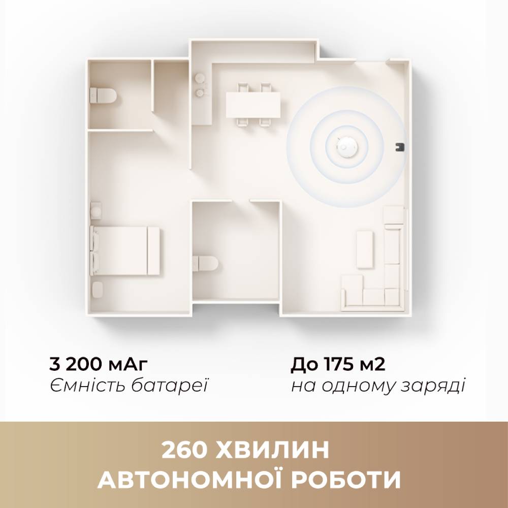 Фото Робот-пилосос Mova Bot E20 RLE22GA