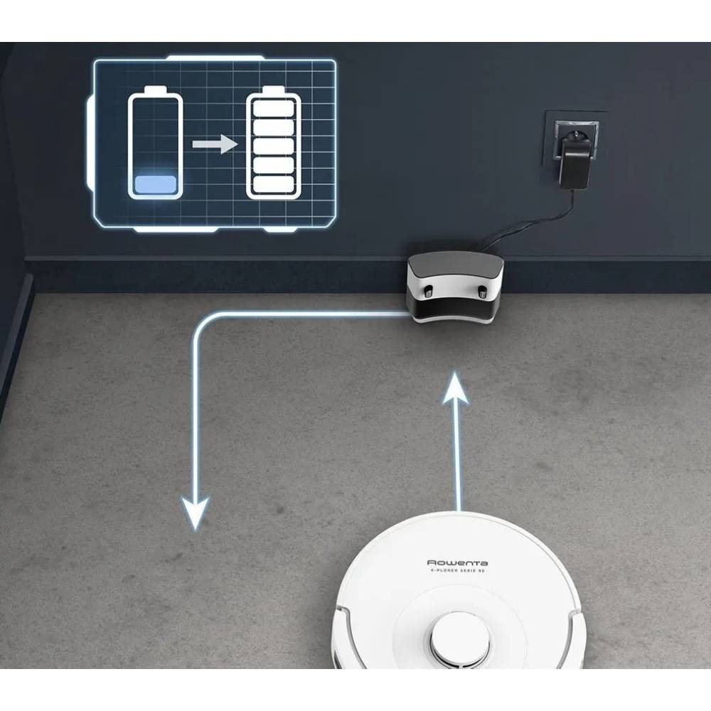 Робот-пылесос ROWENTA RR8777WH Управление смартфон