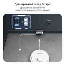 Робот-пилосос ROWENTA RR8777WH
