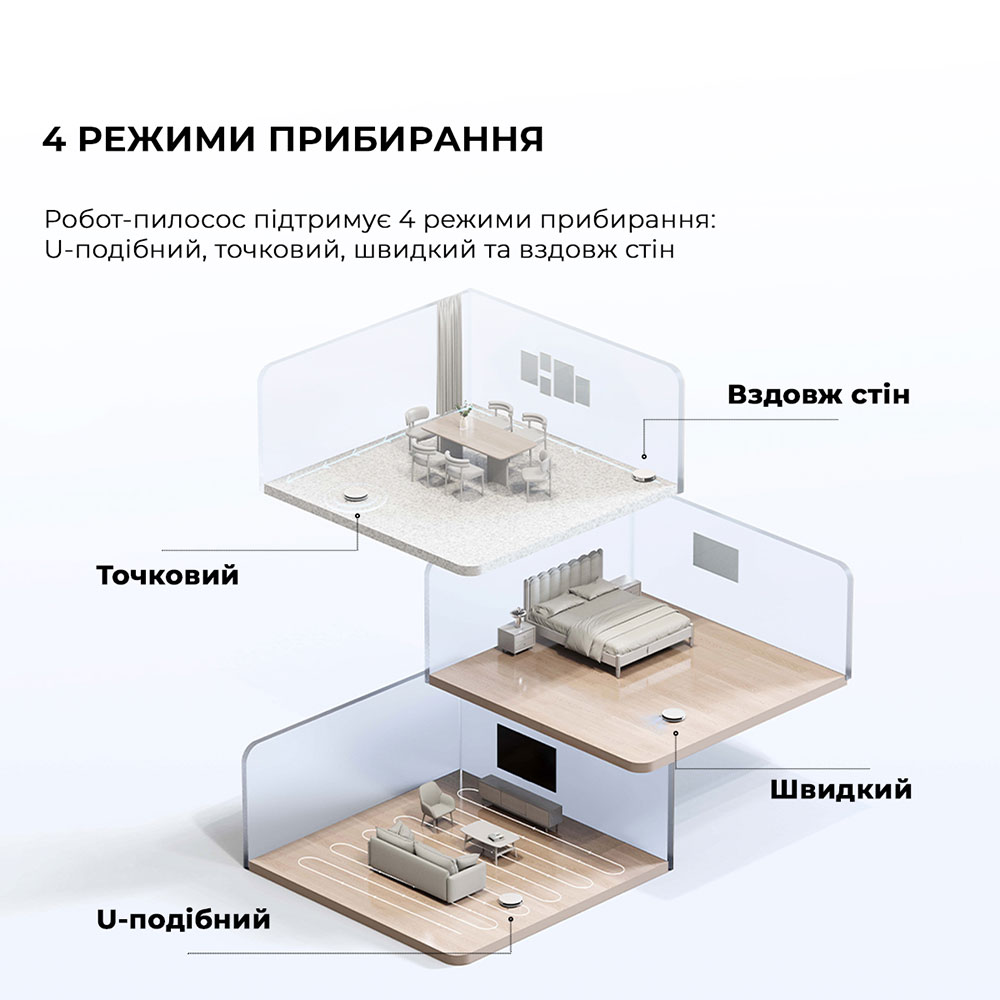 Фото 17 Робот-пылесос MOVA E10 White (RGE12GA)