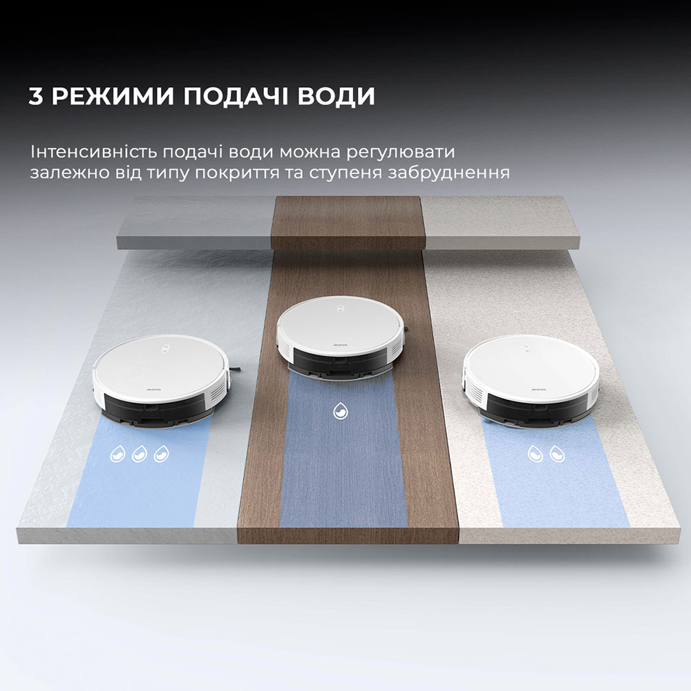 Изображение Робот-пылесос MOVA E10 White (RGE12GA)