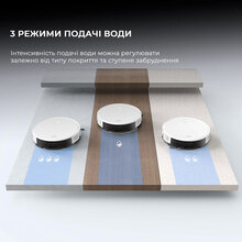 Робот-пылесос MOVA E10 White (RGE12GA)