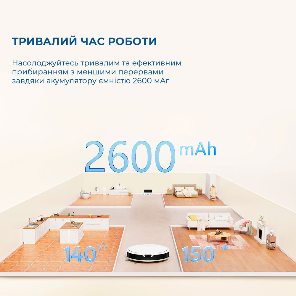 Фото Робот-пылесос MOVA M1 White (RPM1GA)
