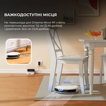 Робот-пылесос MOVA M1 White (RPM1GA)