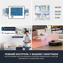Робот-пилосос EUREKA E10S
